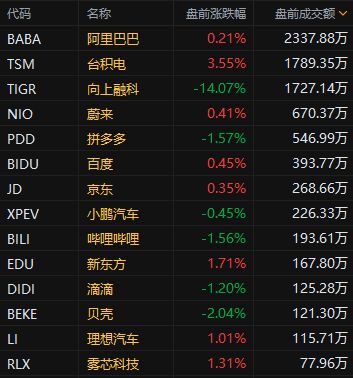 《严阵以待》1.0版本大更新!独家前瞻揭秘! 《严阵以待》1.0版本大更新!独家前瞻揭秘!