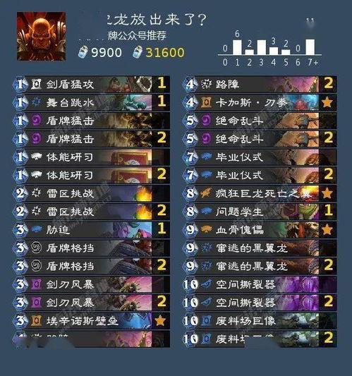 《FF15水都弹珠台刷金攻略:快速赚钱秘籍》 《FF15水都弹珠台刷金攻略:快速赚钱秘籍》