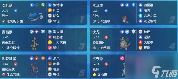 《宝可梦朱紫》6星全克制阵容攻略：最强打手阵容曝光