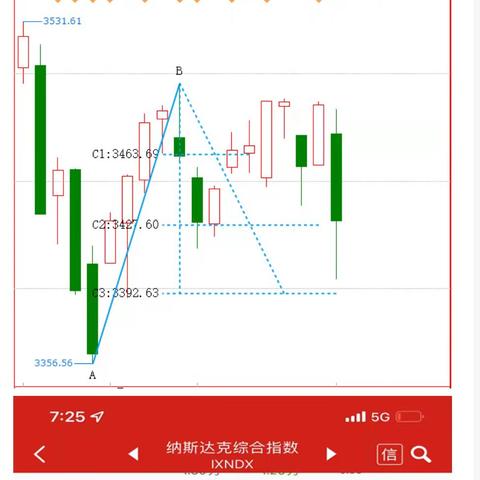 《这是我的战争》交易流终极攻略：完美结局交易技巧揭秘