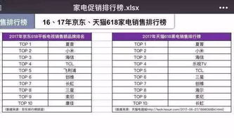 贾跃亭回顾乐视414电商节:战略节奏失误揭秘 贾跃亭回顾乐视414电商节:战略节奏失误揭秘
