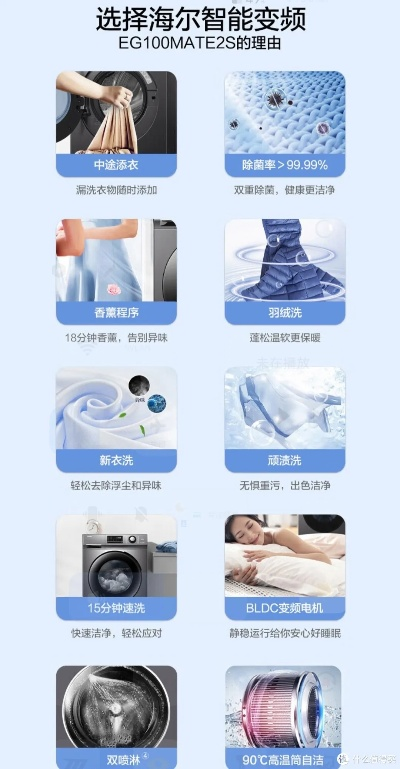 海尔智能洗衣机,袜子内裤同洗,国家补贴仅需3999元! 海尔智能洗衣机,袜子内裤同洗,国家补贴仅需3999元!