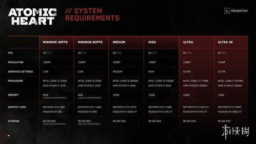 《原子之心》挑战极限!轻松、标准、困难难度攻略全解析 《原子之心》挑战极限!轻松、标准、困难难度攻略全解析