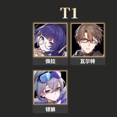 《崩坏星穹铁道》周日遗器攻略:最佳选择曝光! 《崩坏星穹铁道》周日遗器攻略:最佳选择曝光!