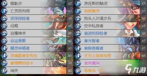 《炉石传说》OTK贼卡组攻略:高效养成贼卡组揭秘 《炉石传说》OTK贼卡组攻略:高效养成贼卡组揭秘