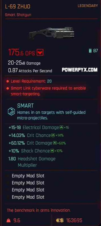 《赛博朋克2077》深度解析:RPG装备系统攻略全解析 《赛博朋克2077》深度解析:RPG装备系统攻略全解析