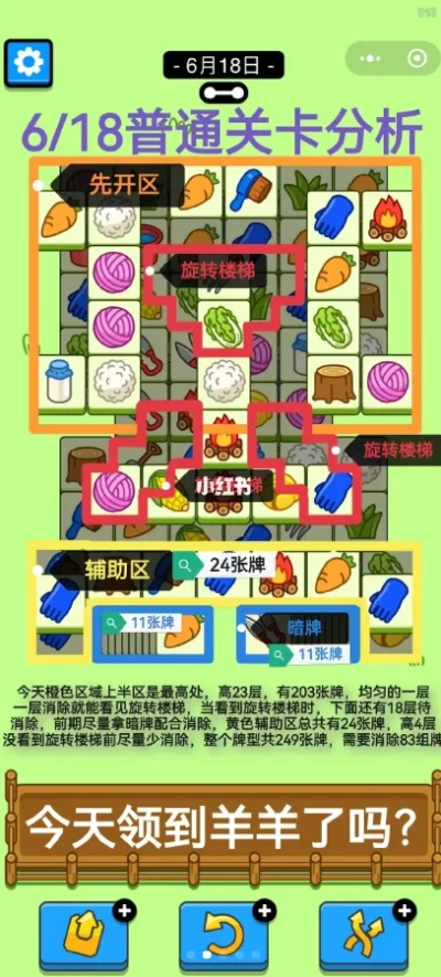 《羊了个羊》羊羊大世界通关秘籍:4月7日挑战攻略大揭秘 《羊了个羊》羊羊大世界通关秘籍:4月7日挑战攻略大揭秘