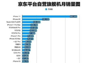 《失落之魂》预售火爆:6100份销量,264万销售额! 《失落之魂》预售火爆:6100份销量,264万销售额!