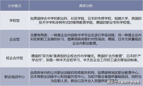 游戏技能难提升?教你如何快速搞定！