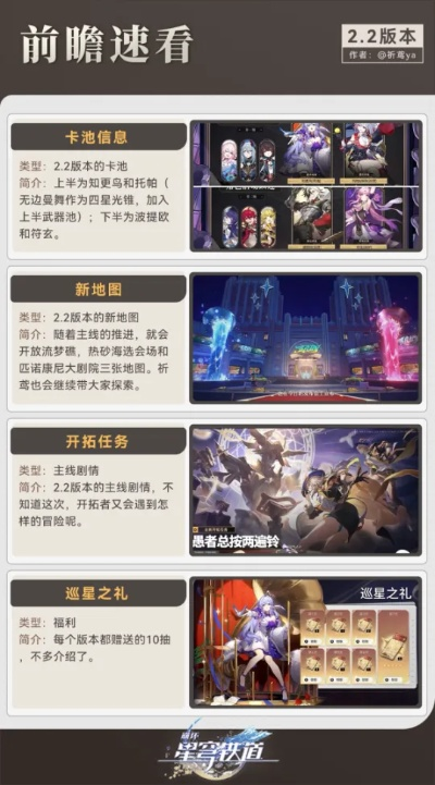 《崩坏星穹铁道》2.4前瞻揭秘：独家兑换码大放送！