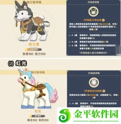 《冰谷驹技能进化揭秘：麦芬蜕变之旅》