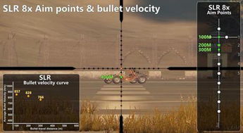 《辐射4》精准射击秘籍:鼠标瞄准技巧大提升 《辐射4》精准射击秘籍:鼠标瞄准技巧大提升