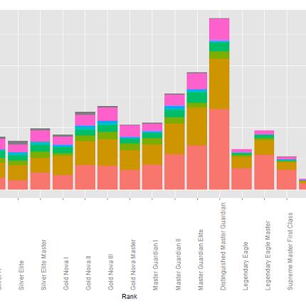 《绝地求生》鼠标灵敏度调教攻略：枪法提升必备技巧
