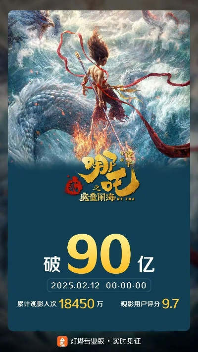 《哪吒闹海票房再攀高峰,总收超80亿》 《哪吒闹海票房再攀高峰,总收超80亿》