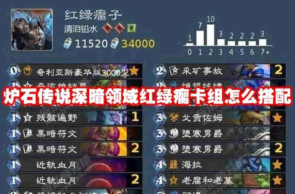 《炉石传说》红绿DK卡组攻略：深度解析红红绿DK卡组代码