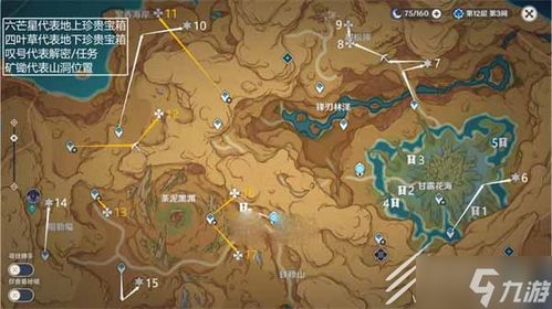 《原神》星轨王城宝藏地图，4.8星宝箱位置速查攻略