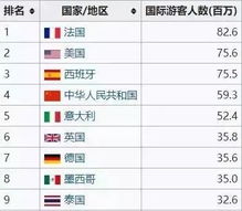 法国人暗藏"私货",《光与影:33号远征队》法棍套装广受好评 法国人暗藏"私货",《光与影:33号远征队》法棍套装广受好评