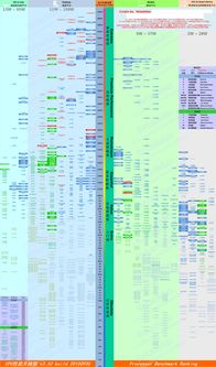《燕云十六声》PC配置揭秘:750Ti显卡起步,60G空间必备 《燕云十六声》PC配置揭秘:750Ti显卡起步,60G空间必备