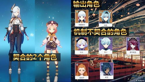 《原神》蓝砚养成攻略:武器圣遗物搭配全解析 《原神》蓝砚养成攻略:武器圣遗物搭配全解析