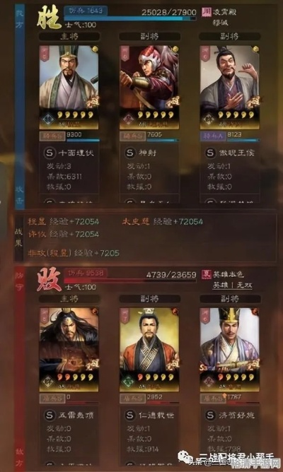 三国志武将实力榜:英雄统率排名大揭秘! 三国志武将实力榜:英雄统率排名大揭秘!