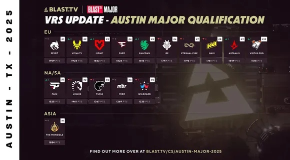 《CS2奥斯汀Major传奇组独家竞猜攻略,赢取大奖!》 《CS2奥斯汀Major传奇组独家竞猜攻略,赢取大奖!》