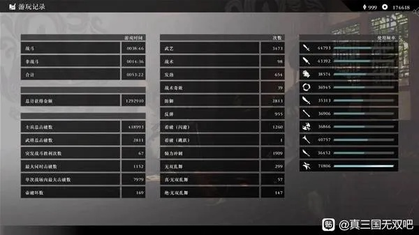 《三国无双起源》战功金币速刷攻略,武器熟练度提升秘籍 《三国无双起源》战功金币速刷攻略,武器熟练度提升秘籍