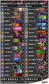 狂野奥丁战卡组攻略:实战解析,制胜策略揭秘 狂野奥丁战卡组攻略:实战解析,制胜策略揭秘