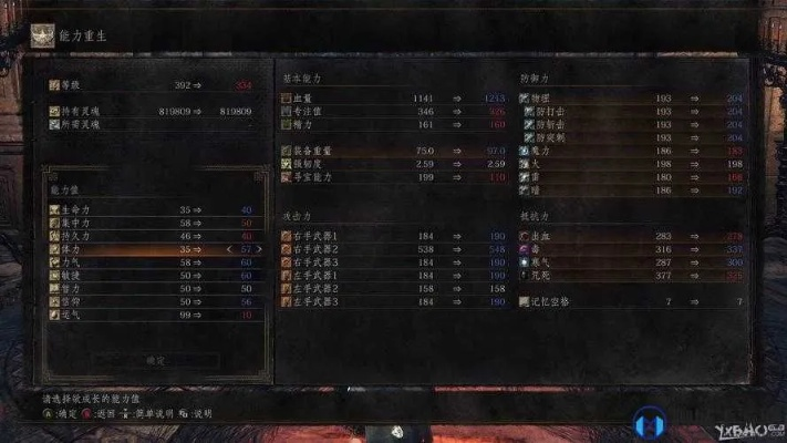 《黑暗之魂3》神级流派加点攻略:装备搭配全解析 《黑暗之魂3》神级流派加点攻略:装备搭配全解析