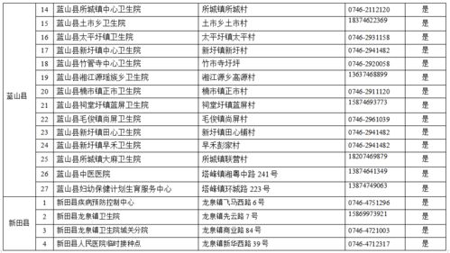 《七日杀》在线峰值冲破12万!跨平台功能即将上线! 《七日杀》在线峰值冲破12万!跨平台功能即将上线!