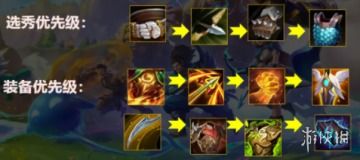 《金铲铲之战》S15辛德拉混沌阵容攻略:制胜之道揭秘 《金铲铲之战》S15辛德拉混沌阵容攻略:制胜之道揭秘