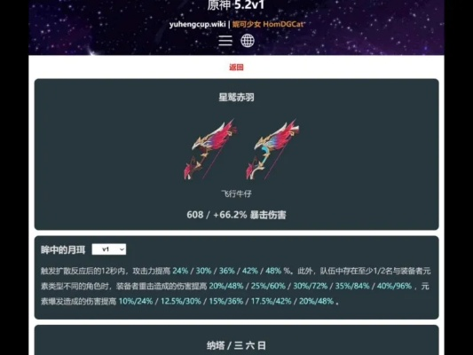 《原神》星鹫赤羽强度解析:高效培养攻略一览 《原神》星鹫赤羽强度解析:高效培养攻略一览