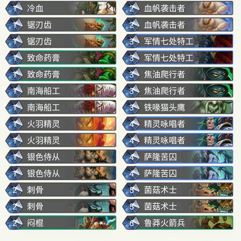 《炉石传说》10月刀贼蓝白卡组新攻略:蓝白组合强势崛起 《炉石传说》10月刀贼蓝白卡组新攻略:蓝白组合强势崛起