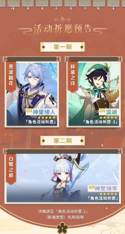 《原神3.1活动前瞻:揭秘全新版本精彩内容》 《原神3.1活动前瞻:揭秘全新版本精彩内容》