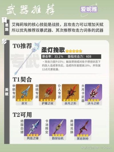 《原神4.8艾梅莉埃攻略:武器圣遗物搭配秘籍》 《原神4.8艾梅莉埃攻略:武器圣遗物搭配秘籍》