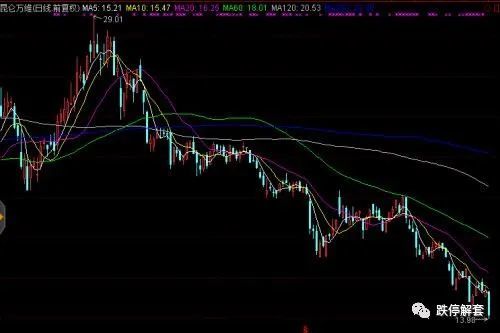 CDPR上半年盈利2亿，市值突破143亿！揭秘游戏巨头崛起之路
