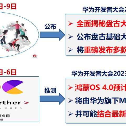 《最终幻想7》重制版招募开发者!加入传奇团队,共创辉煌! 《最终幻想7》重制版招募开发者!加入传奇团队,共创辉煌!