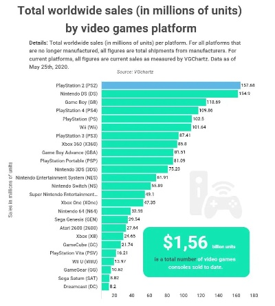 任天堂4月北美销量霸榜！揭秘游戏帝国新辉煌