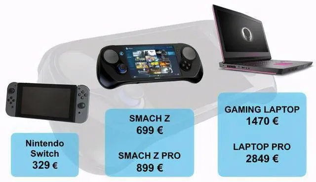 《Win10掌机SMACH Z:PC大作掌上玩,是鸡肋还是里程碑?》 《Win10掌机SMACH Z:PC大作掌上玩,是鸡肋还是里程碑?》