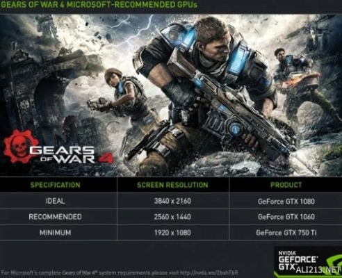 《战争机器4》PC版显卡大升级!多显卡特效全开攻略揭秘 《战争机器4》PC版显卡大升级!多显卡特效全开攻略揭秘