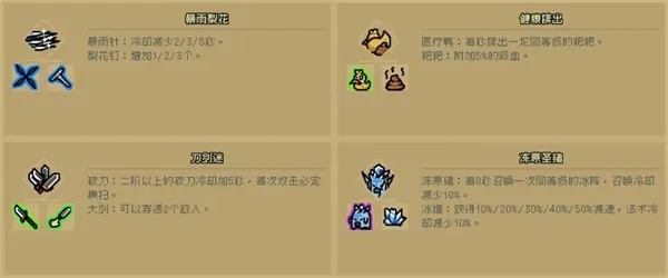 《通神榜》慕容雪洪荒挑战攻略:轻松通关秘籍大揭秘 《通神榜》慕容雪洪荒挑战攻略:轻松通关秘籍大揭秘