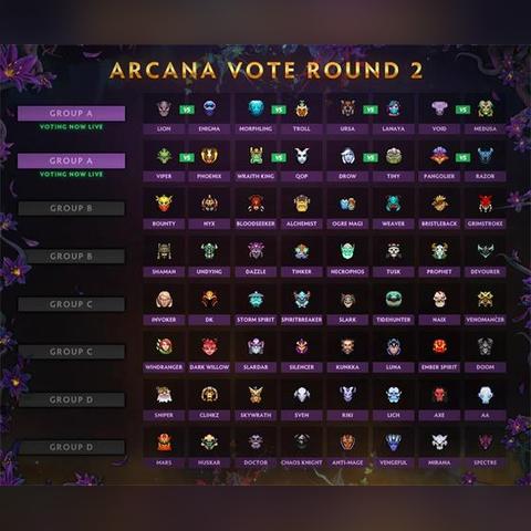 《Dota2》激活狂欢开启!完美电竞平台独家福利大放送 《Dota2》激活狂欢开启!完美电竞平台独家福利大放送