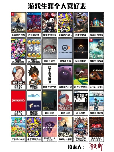 过年狂欢必备！盘点十大最佳陪酒游戏角色