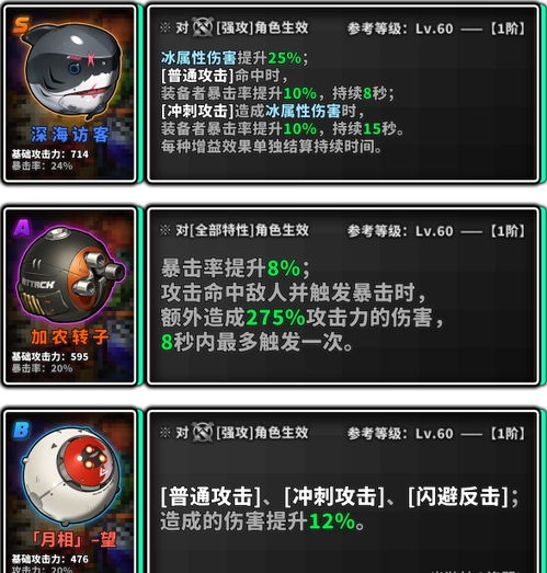 《绝区零》艾莲驱动盘深度解析:解锁最强战斗力! 《绝区零》艾莲驱动盘深度解析:解锁最强战斗力!