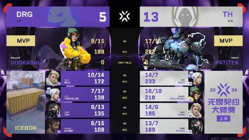 《无畏契约》夜市新套装:盖世英雄,战力飙升! 《无畏契约》夜市新套装:盖世英雄,战力飙升!