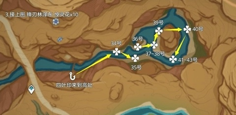 《原神》悼灵花高效采集攻略:隐藏线路大揭秘 《原神》悼灵花高效采集攻略:隐藏线路大揭秘