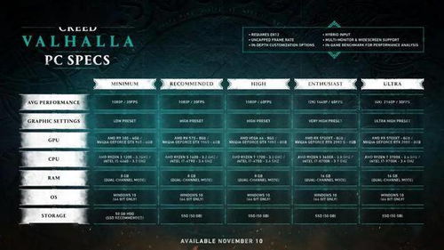 1. 《刺客信条:英灵殿》配置推荐:轻松畅玩,6档配置全解析
2. 《英灵殿》游戏配置一览:从入门到专业,6种配置任你选
3. 《刺客信条》配置攻略:6大档次配置,带你畅游北欧神话
4. 《英灵殿》配置大揭秘:6种配置,满足不同玩家需求
5. 《刺客信条:英灵殿》配置对比:6档配置,哪款最适合你?
6. 《英灵殿》配置指南:6种配置,助你轻松开启冒险之旅 1. 《刺客信条:英灵殿》配置推荐:轻松畅玩,6档配置全解析
2. 《英灵殿》游戏配置一览:从入门到专业,6种配置任你选
3. 《刺客信条》配置攻略:6大档次配置,带你畅游北欧神话
4. 《英灵殿》配置大揭秘:6种配置,满足不同玩家需求
5. 《刺客信条:英灵殿》配置对比:6档配置,哪款最适合你?
6. 《英灵殿》配置指南:6种配置,助你轻松开启冒险之旅