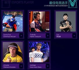 TGA2016观看人数激增150万，中国玩家成最大推手！