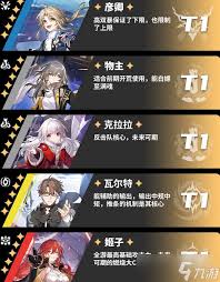 《崩坏星穹铁道》3.4兑换码大揭秘!独家分享,速来领取! 《崩坏星穹铁道》3.4兑换码大揭秘!独家分享,速来领取!