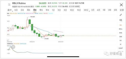 《怪猎下架,腾讯市值蒸发万亿!玩家热议》 《怪猎下架,腾讯市值蒸发万亿!玩家热议》