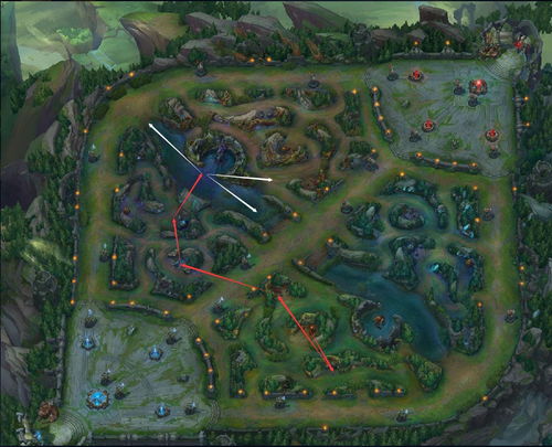 《S14地形大变！英雄联盟野怪全新解析》